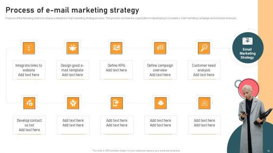 Email_Marketing_Strategies_For_B2B_And_B2C_Companies_Ppt_PowerPoint_Presentation_Complete_With_Slides_Slide_10.jpg