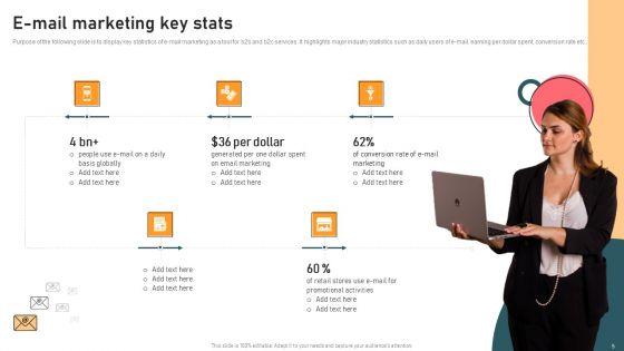 Email_Marketing_Strategies_For_B2B_And_B2C_Companies_Ppt_PowerPoint_Presentation_Complete_With_Slides_Slide_5.jpg