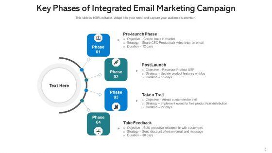 Email_Marketing_Strategy_Executive_Performing_Ppt_PowerPoint_Presentation_Complete_Deck_With_Slides_Slide_3.jpg
