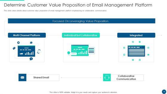 Email_Platform_Fundraising_Pitch_Deck_Ppt_PowerPoint_Presentation_Complete_Deck_With_Slides_Slide_13.jpg