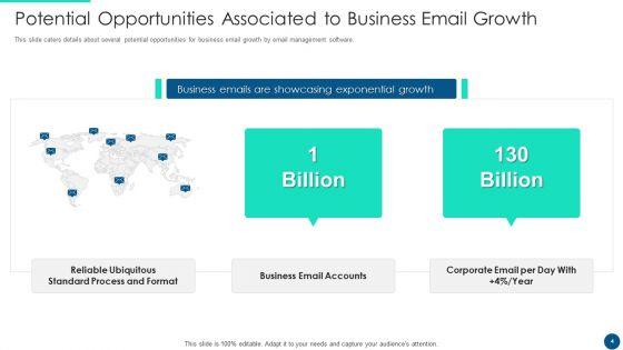 Email_Platform_Fundraising_Pitch_Deck_Ppt_PowerPoint_Presentation_Complete_Deck_With_Slides_Slide_4.jpg