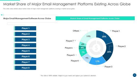 Email_Platform_Fundraising_Pitch_Deck_Ppt_PowerPoint_Presentation_Complete_Deck_With_Slides_Slide_8.jpg