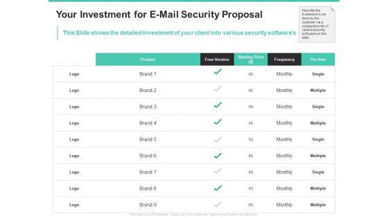 Email_Security_Encryption_And_Data_Loss_Prevention_Your_Investment_For_E_Mail_Security_Proposal_Diagrams_PDF_Slide_1.jpg