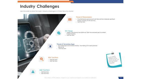 Email_Security_Market_Research_Report_Industry_Challenges_Ppt_Ideas_PDF_Slide_1.jpg