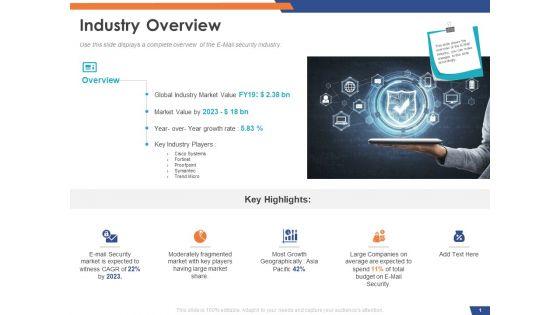 Email_Security_Market_Research_Report_Industry_Overview_Ppt_Outline_Graphic_Images_PDF_Slide_1.jpg