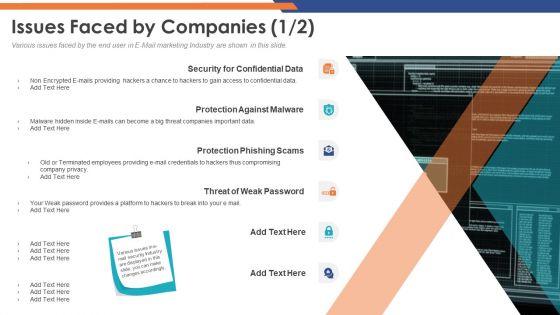 Email_Security_Market_Research_Report_Issues_Faced_By_Companies_Professional_PDF_Slide_1.jpg
