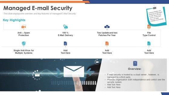 Email_Security_Market_Research_Report_Managed_E_Mail_Security_Introduction_PDF_Slide_1.jpg