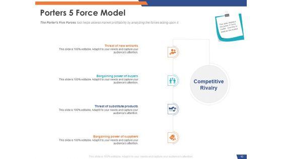 Email_Security_Market_Research_Report_Ppt_PowerPoint_Presentation_Complete_Deck_With_Slides_Slide_13.jpg