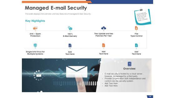 Email_Security_Market_Research_Report_Ppt_PowerPoint_Presentation_Complete_Deck_With_Slides_Slide_18.jpg