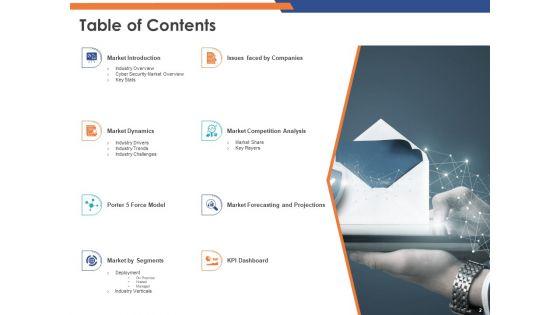 Email_Security_Market_Research_Report_Ppt_PowerPoint_Presentation_Complete_Deck_With_Slides_Slide_2.jpg