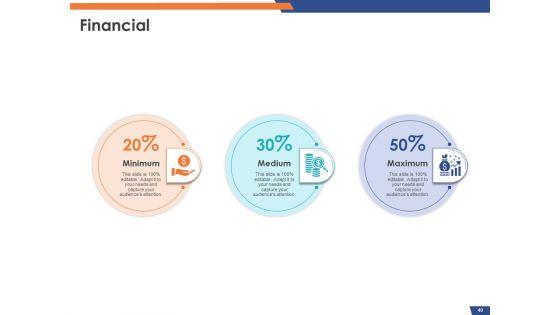 Email_Security_Market_Research_Report_Ppt_PowerPoint_Presentation_Complete_Deck_With_Slides_Slide_40.jpg