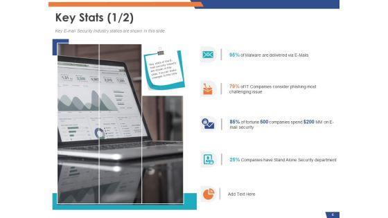Email_Security_Market_Research_Report_Ppt_PowerPoint_Presentation_Complete_Deck_With_Slides_Slide_6.jpg