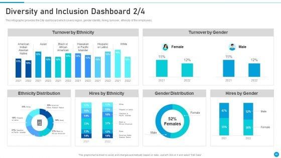Embed_Diversity_And_Inclusion_At_Workplace_Ppt_PowerPoint_Presentation_Complete_Deck_With_Slides_Slide_40.jpg