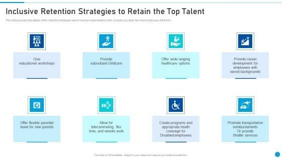 Embed_Diversity_And_Inclusion_Inclusive_Retention_Strategies_To_Retain_The_Top_Talent_Information_PDF_Slide_1.jpg