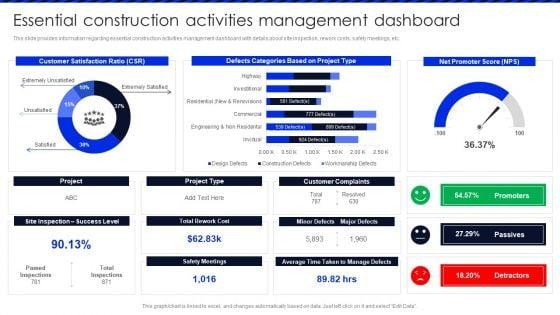 Embracing_Construction_Project_Playbook_Essential_Construction_Activities_Management_Download_PDF_Slide_1.jpg
