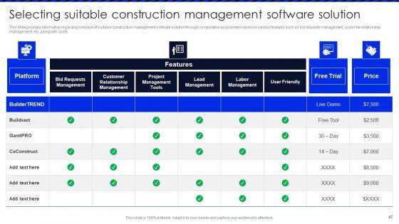 Embracing_Construction_Project_Playbook_Ppt_PowerPoint_Presentation_Complete_Deck_With_Slides_Slide_47.jpg