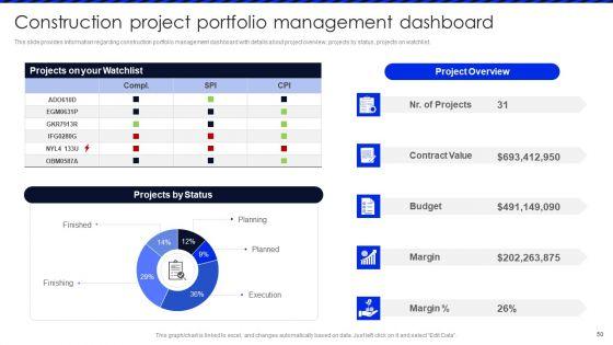 Embracing_Construction_Project_Playbook_Ppt_PowerPoint_Presentation_Complete_Deck_With_Slides_Slide_50.jpg