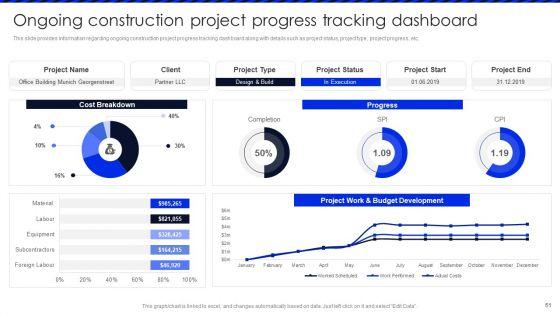 Embracing_Construction_Project_Playbook_Ppt_PowerPoint_Presentation_Complete_Deck_With_Slides_Slide_51.jpg