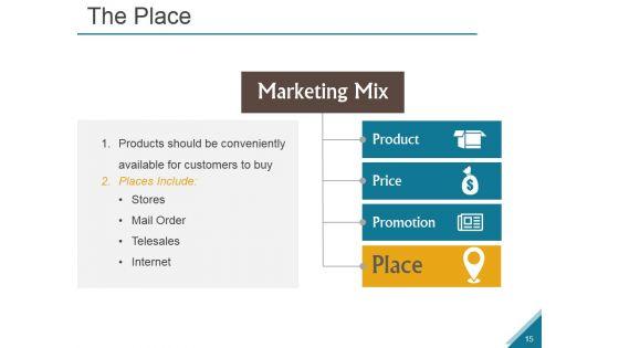 Emergence_And_Growth_Of_The_Marketing_Mix_Ppt_PowerPoint_Presentation_Complete_Deck_With_Slides_Slide_15.jpg