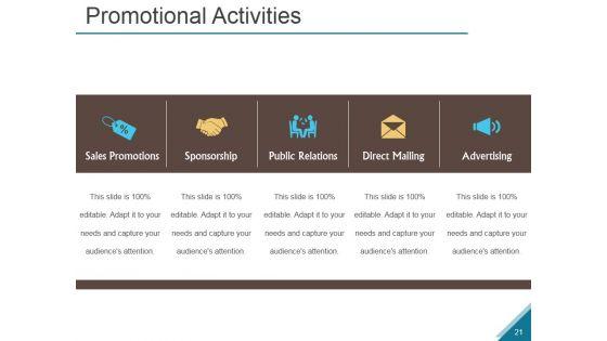 Emergence_And_Growth_Of_The_Marketing_Mix_Ppt_PowerPoint_Presentation_Complete_Deck_With_Slides_Slide_21.jpg