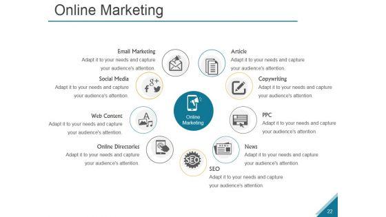 Emergence_And_Growth_Of_The_Marketing_Mix_Ppt_PowerPoint_Presentation_Complete_Deck_With_Slides_Slide_22.jpg