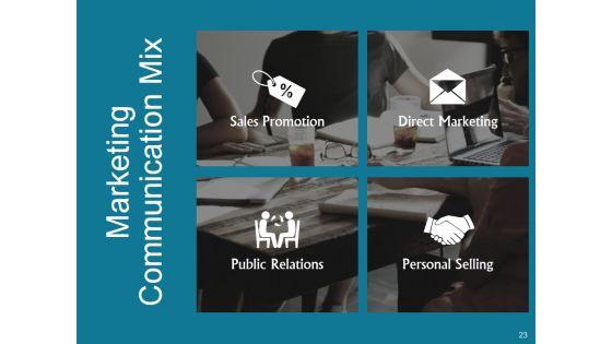 Emergence_And_Growth_Of_The_Marketing_Mix_Ppt_PowerPoint_Presentation_Complete_Deck_With_Slides_Slide_23.jpg