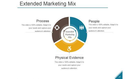 Emergence_And_Growth_Of_The_Marketing_Mix_Ppt_PowerPoint_Presentation_Complete_Deck_With_Slides_Slide_27.jpg