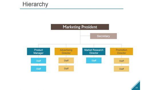 Emergence_And_Growth_Of_The_Marketing_Mix_Ppt_PowerPoint_Presentation_Complete_Deck_With_Slides_Slide_51.jpg