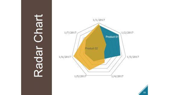Emergence_And_Growth_Of_The_Marketing_Mix_Ppt_PowerPoint_Presentation_Complete_Deck_With_Slides_Slide_59.jpg