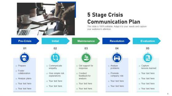 Emergency_Communication_Evaluation_Resolution_Ppt_PowerPoint_Presentation_Complete_Deck_With_Slides_Slide_4.jpg