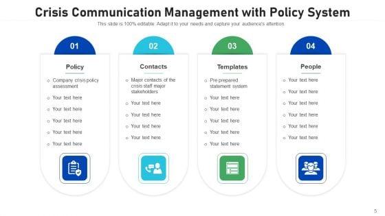 Emergency_Communication_Evaluation_Resolution_Ppt_PowerPoint_Presentation_Complete_Deck_With_Slides_Slide_5.jpg