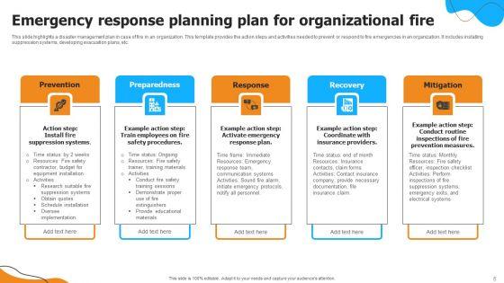 Emergency_Response_Planning_Ppt_PowerPoint_Presentation_Complete_Deck_With_Slides_Slide_5.jpg