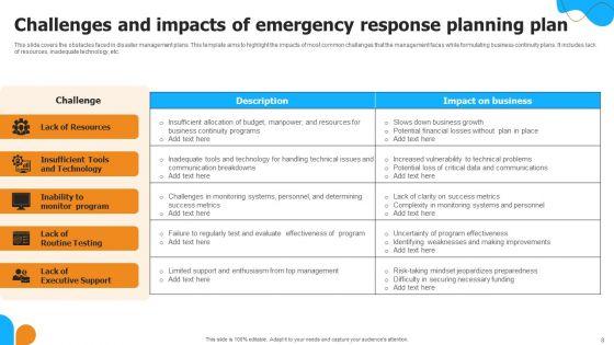 Emergency_Response_Planning_Ppt_PowerPoint_Presentation_Complete_Deck_With_Slides_Slide_8.jpg