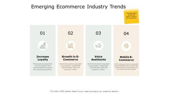 Emerging_Ecommerce_Industry_Trends_Ppt_PowerPoint_Presentation_Template_Slide_1.jpg
