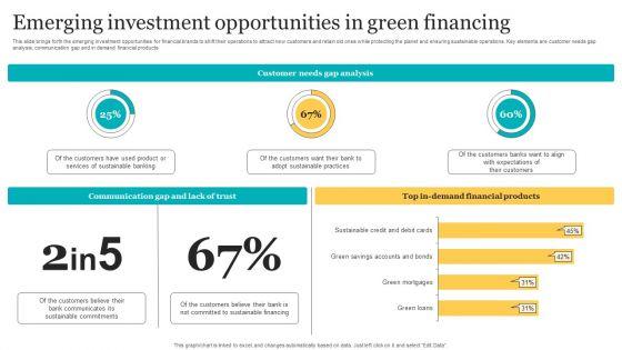 Emerging_Investment_Opportunities_In_Green_Financing_Themes_PDF_Slide_1.jpg