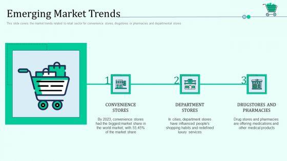 Emerging_Market_Trends_Retail_Outlet_Positioning_And_Merchandising_Approaches_Graphics_PDF_Slide_1.jpg