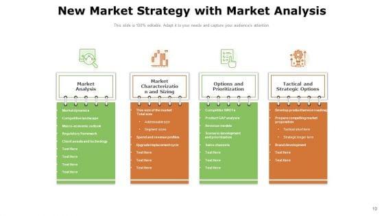 Emerging_Marketplace_Strategies_Growth_Ppt_PowerPoint_Presentation_Complete_Deck_Slide_10.jpg
