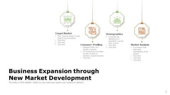 Emerging_Marketplace_Strategies_Growth_Ppt_PowerPoint_Presentation_Complete_Deck_Slide_3.jpg