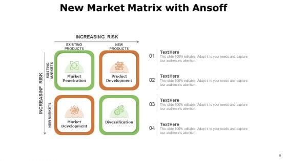 Emerging_Marketplace_Strategies_Growth_Ppt_PowerPoint_Presentation_Complete_Deck_Slide_9.jpg