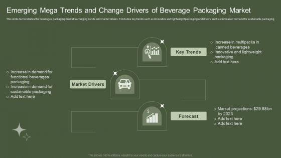 Emerging_Mega_Trends_And_Change_Drivers_Of_Beverage_Packaging_Market_Ideas_PDF_Slide_1.jpg