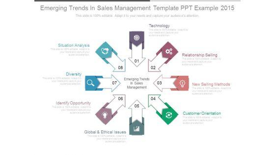 Emerging_Trends_In_Sales_Management_Template_Ppt_Example_2015_1.jpg