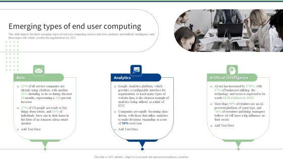 Emerging_Types_Of_End_User_Computing_Ppt_PowerPoint_Presentation_File_Gallery_PDF_Slide_1.jpg