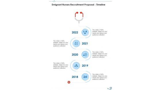 Emigrant_Nurses_Recruitment_Proposal_Example_Document_Report_Doc_Pdf_Ppt_Slide_33.jpg