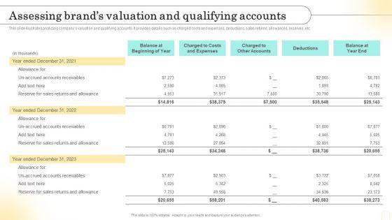 Emotional_Marketing_Strategy_To_Nurture_Assessing_Brands_Valuation_And_Qualifying_Ideas_PDF_Slide_1.jpg