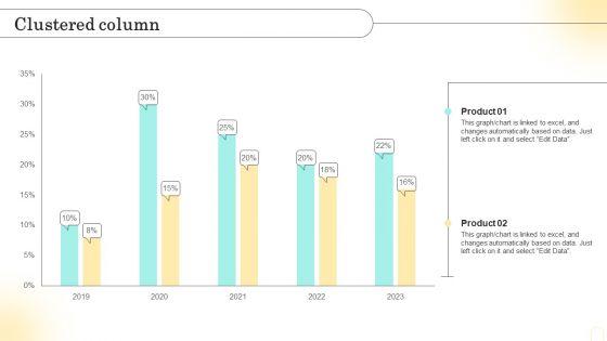 Emotional_Marketing_Strategy_To_Nurture_Clustered_Column_Ppt_Infographics_Slide_PDF_Slide_1.jpg
