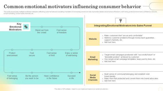 Emotional_Marketing_Strategy_To_Nurture_Common_Emotional_Motivators_Influencing_Microsoft_PDF_Slide_1.jpg