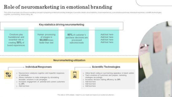 Emotional_Marketing_Strategy_To_Nurture_Customer_Relationships_Ppt_PowerPoint_Presentation_Complete_Deck_With_Slides_Slide_16.jpg
