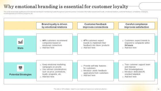 Emotional_Marketing_Strategy_To_Nurture_Customer_Relationships_Ppt_PowerPoint_Presentation_Complete_Deck_With_Slides_Slide_18.jpg