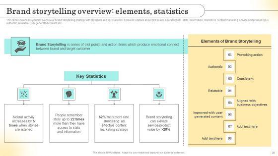 Emotional_Marketing_Strategy_To_Nurture_Customer_Relationships_Ppt_PowerPoint_Presentation_Complete_Deck_With_Slides_Slide_20.jpg