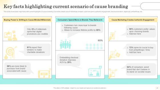 Emotional_Marketing_Strategy_To_Nurture_Customer_Relationships_Ppt_PowerPoint_Presentation_Complete_Deck_With_Slides_Slide_27.jpg
